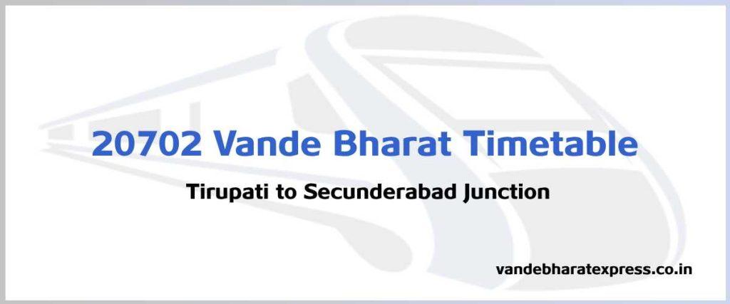 20702 Vande Bharat Timetable