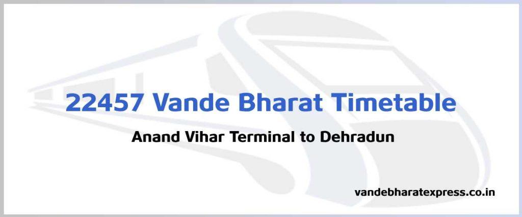 22457 Vande Bharat Timetable