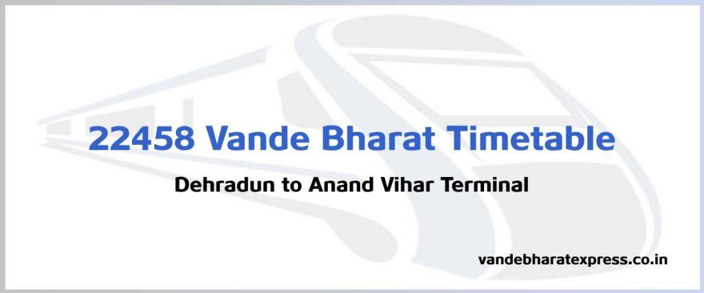 22458 Vande Bharat Timetable